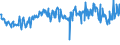 KN 85044090 /Exporte /Einheit = Preise (Euro/Tonne) /Partnerland: Niederlande /Meldeland: Eur27_2020 /85044090:Stromrichter, Statische (Ausg. von der mit Telekommunikationsgeräten, Automatischen Datenverarbeitungsmaschinen und Ihren Einheiten Verwendeten art Sowie Akkumulatorenladegeräte, Mehrkristall-halbleiter-gleichrichter und Andere Gleichrichter und Wechselrichter)