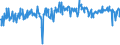 KN 85044090 /Exporte /Einheit = Preise (Euro/Tonne) /Partnerland: Italien /Meldeland: Eur27_2020 /85044090:Stromrichter, Statische (Ausg. von der mit Telekommunikationsgeräten, Automatischen Datenverarbeitungsmaschinen und Ihren Einheiten Verwendeten art Sowie Akkumulatorenladegeräte, Mehrkristall-halbleiter-gleichrichter und Andere Gleichrichter und Wechselrichter)