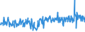 KN 85044090 /Exporte /Einheit = Preise (Euro/Tonne) /Partnerland: Irland /Meldeland: Eur27_2020 /85044090:Stromrichter, Statische (Ausg. von der mit Telekommunikationsgeräten, Automatischen Datenverarbeitungsmaschinen und Ihren Einheiten Verwendeten art Sowie Akkumulatorenladegeräte, Mehrkristall-halbleiter-gleichrichter und Andere Gleichrichter und Wechselrichter)