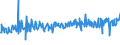 KN 85044090 /Exporte /Einheit = Preise (Euro/Tonne) /Partnerland: Daenemark /Meldeland: Eur27_2020 /85044090:Stromrichter, Statische (Ausg. von der mit Telekommunikationsgeräten, Automatischen Datenverarbeitungsmaschinen und Ihren Einheiten Verwendeten art Sowie Akkumulatorenladegeräte, Mehrkristall-halbleiter-gleichrichter und Andere Gleichrichter und Wechselrichter)