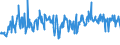 KN 85044090 /Exporte /Einheit = Preise (Euro/Tonne) /Partnerland: Griechenland /Meldeland: Eur27_2020 /85044090:Stromrichter, Statische (Ausg. von der mit Telekommunikationsgeräten, Automatischen Datenverarbeitungsmaschinen und Ihren Einheiten Verwendeten art Sowie Akkumulatorenladegeräte, Mehrkristall-halbleiter-gleichrichter und Andere Gleichrichter und Wechselrichter)