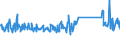 CN 85064000 /Exports /Unit = Prices (Euro/suppl. units) /Partner: Estonia /Reporter: Eur27_2020 /85064000:Silver Oxide Cells and Batteries (Excl. Spent)