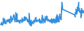 KN 85112000 /Exporte /Einheit = Preise (Euro/Tonne) /Partnerland: Deutschland /Meldeland: Eur27_2020 /85112000:MagnetzÃ¼nder, LichtmagnetzÃ¼nder und SchwungmagnetzÃ¼nder, FÃ¼r Verbrennungsmotoren