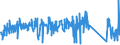 KN 85118000 /Exporte /Einheit = Preise (Euro/Tonne) /Partnerland: Niederlande /Meldeland: Eur27_2020 /85118000:ZÃ¼ndapparate und ZÃ¼ndvorrichtungen, Elektrisch, Einschl. Ladestromschalter und RÃ¼ckstromschalter, FÃ¼r Verbrennungsmotoren mit FremdzÃ¼ndung Oder SelbstzÃ¼ndung (Ausg. Lichtmaschinen, Anlasser, ZÃ¼ndverteiler, ZÃ¼ndspulen, MagnetzÃ¼nder, SchwungmagnetzÃ¼nder Sowie ZÃ¼ndkerzen)