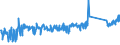 KN 85118000 /Exporte /Einheit = Preise (Euro/Tonne) /Partnerland: Ver.koenigreich /Meldeland: Eur27_2020 /85118000:ZÃ¼ndapparate und ZÃ¼ndvorrichtungen, Elektrisch, Einschl. Ladestromschalter und RÃ¼ckstromschalter, FÃ¼r Verbrennungsmotoren mit FremdzÃ¼ndung Oder SelbstzÃ¼ndung (Ausg. Lichtmaschinen, Anlasser, ZÃ¼ndverteiler, ZÃ¼ndspulen, MagnetzÃ¼nder, SchwungmagnetzÃ¼nder Sowie ZÃ¼ndkerzen)