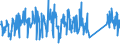 KN 85118000 /Exporte /Einheit = Preise (Euro/Tonne) /Partnerland: Griechenland /Meldeland: Eur27_2020 /85118000:ZÃ¼ndapparate und ZÃ¼ndvorrichtungen, Elektrisch, Einschl. Ladestromschalter und RÃ¼ckstromschalter, FÃ¼r Verbrennungsmotoren mit FremdzÃ¼ndung Oder SelbstzÃ¼ndung (Ausg. Lichtmaschinen, Anlasser, ZÃ¼ndverteiler, ZÃ¼ndspulen, MagnetzÃ¼nder, SchwungmagnetzÃ¼nder Sowie ZÃ¼ndkerzen)