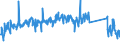 KN 85118000 /Exporte /Einheit = Preise (Euro/Tonne) /Partnerland: Schweden /Meldeland: Eur27_2020 /85118000:ZÃ¼ndapparate und ZÃ¼ndvorrichtungen, Elektrisch, Einschl. Ladestromschalter und RÃ¼ckstromschalter, FÃ¼r Verbrennungsmotoren mit FremdzÃ¼ndung Oder SelbstzÃ¼ndung (Ausg. Lichtmaschinen, Anlasser, ZÃ¼ndverteiler, ZÃ¼ndspulen, MagnetzÃ¼nder, SchwungmagnetzÃ¼nder Sowie ZÃ¼ndkerzen)
