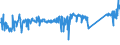 KN 85118000 /Exporte /Einheit = Preise (Euro/Tonne) /Partnerland: Oesterreich /Meldeland: Eur27_2020 /85118000:ZÃ¼ndapparate und ZÃ¼ndvorrichtungen, Elektrisch, Einschl. Ladestromschalter und RÃ¼ckstromschalter, FÃ¼r Verbrennungsmotoren mit FremdzÃ¼ndung Oder SelbstzÃ¼ndung (Ausg. Lichtmaschinen, Anlasser, ZÃ¼ndverteiler, ZÃ¼ndspulen, MagnetzÃ¼nder, SchwungmagnetzÃ¼nder Sowie ZÃ¼ndkerzen)