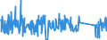 KN 85118000 /Exporte /Einheit = Preise (Euro/Tonne) /Partnerland: Estland /Meldeland: Eur27_2020 /85118000:ZÃ¼ndapparate und ZÃ¼ndvorrichtungen, Elektrisch, Einschl. Ladestromschalter und RÃ¼ckstromschalter, FÃ¼r Verbrennungsmotoren mit FremdzÃ¼ndung Oder SelbstzÃ¼ndung (Ausg. Lichtmaschinen, Anlasser, ZÃ¼ndverteiler, ZÃ¼ndspulen, MagnetzÃ¼nder, SchwungmagnetzÃ¼nder Sowie ZÃ¼ndkerzen)