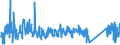 KN 85118000 /Exporte /Einheit = Preise (Euro/Tonne) /Partnerland: Lettland /Meldeland: Eur27_2020 /85118000:ZÃ¼ndapparate und ZÃ¼ndvorrichtungen, Elektrisch, Einschl. Ladestromschalter und RÃ¼ckstromschalter, FÃ¼r Verbrennungsmotoren mit FremdzÃ¼ndung Oder SelbstzÃ¼ndung (Ausg. Lichtmaschinen, Anlasser, ZÃ¼ndverteiler, ZÃ¼ndspulen, MagnetzÃ¼nder, SchwungmagnetzÃ¼nder Sowie ZÃ¼ndkerzen)
