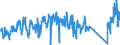 KN 85118000 /Exporte /Einheit = Preise (Euro/Tonne) /Partnerland: Tschechien /Meldeland: Eur27_2020 /85118000:ZÃ¼ndapparate und ZÃ¼ndvorrichtungen, Elektrisch, Einschl. Ladestromschalter und RÃ¼ckstromschalter, FÃ¼r Verbrennungsmotoren mit FremdzÃ¼ndung Oder SelbstzÃ¼ndung (Ausg. Lichtmaschinen, Anlasser, ZÃ¼ndverteiler, ZÃ¼ndspulen, MagnetzÃ¼nder, SchwungmagnetzÃ¼nder Sowie ZÃ¼ndkerzen)