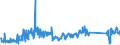 KN 85118000 /Exporte /Einheit = Preise (Euro/Tonne) /Partnerland: Slowakei /Meldeland: Eur27_2020 /85118000:ZÃ¼ndapparate und ZÃ¼ndvorrichtungen, Elektrisch, Einschl. Ladestromschalter und RÃ¼ckstromschalter, FÃ¼r Verbrennungsmotoren mit FremdzÃ¼ndung Oder SelbstzÃ¼ndung (Ausg. Lichtmaschinen, Anlasser, ZÃ¼ndverteiler, ZÃ¼ndspulen, MagnetzÃ¼nder, SchwungmagnetzÃ¼nder Sowie ZÃ¼ndkerzen)