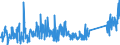 KN 85118000 /Exporte /Einheit = Preise (Euro/Tonne) /Partnerland: Bosn.-herzegowina /Meldeland: Eur27_2020 /85118000:ZÃ¼ndapparate und ZÃ¼ndvorrichtungen, Elektrisch, Einschl. Ladestromschalter und RÃ¼ckstromschalter, FÃ¼r Verbrennungsmotoren mit FremdzÃ¼ndung Oder SelbstzÃ¼ndung (Ausg. Lichtmaschinen, Anlasser, ZÃ¼ndverteiler, ZÃ¼ndspulen, MagnetzÃ¼nder, SchwungmagnetzÃ¼nder Sowie ZÃ¼ndkerzen)