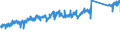 KN 85122000 /Exporte /Einheit = Preise (Euro/Tonne) /Partnerland: Niederlande /Meldeland: Eur27_2020 /85122000:BeleuchtungsgerÃ¤te und SichtsignalgerÃ¤te, Elektrisch, von der FÃ¼r Kraftfahrzeuge Verwendeten art (Ausg. Lampen der Pos. 8539)