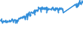 KN 85122000 /Exporte /Einheit = Preise (Euro/Tonne) /Partnerland: Ver.koenigreich /Meldeland: Eur27_2020 /85122000:BeleuchtungsgerÃ¤te und SichtsignalgerÃ¤te, Elektrisch, von der FÃ¼r Kraftfahrzeuge Verwendeten art (Ausg. Lampen der Pos. 8539)