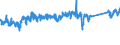 KN 85122000 /Exporte /Einheit = Preise (Euro/Tonne) /Partnerland: Norwegen /Meldeland: Eur27_2020 /85122000:BeleuchtungsgerÃ¤te und SichtsignalgerÃ¤te, Elektrisch, von der FÃ¼r Kraftfahrzeuge Verwendeten art (Ausg. Lampen der Pos. 8539)