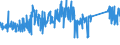 KN 85122000 /Exporte /Einheit = Preise (Euro/Tonne) /Partnerland: Malta /Meldeland: Eur27_2020 /85122000:BeleuchtungsgerÃ¤te und SichtsignalgerÃ¤te, Elektrisch, von der FÃ¼r Kraftfahrzeuge Verwendeten art (Ausg. Lampen der Pos. 8539)