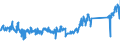 KN 85122000 /Exporte /Einheit = Preise (Euro/Tonne) /Partnerland: Rumaenien /Meldeland: Eur27_2020 /85122000:BeleuchtungsgerÃ¤te und SichtsignalgerÃ¤te, Elektrisch, von der FÃ¼r Kraftfahrzeuge Verwendeten art (Ausg. Lampen der Pos. 8539)