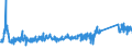 KN 85122000 /Exporte /Einheit = Preise (Euro/Tonne) /Partnerland: Tunesien /Meldeland: Eur27_2020 /85122000:BeleuchtungsgerÃ¤te und SichtsignalgerÃ¤te, Elektrisch, von der FÃ¼r Kraftfahrzeuge Verwendeten art (Ausg. Lampen der Pos. 8539)