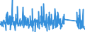 KN 85122000 /Exporte /Einheit = Preise (Euro/Tonne) /Partnerland: Elfenbeink. /Meldeland: Eur27_2020 /85122000:BeleuchtungsgerÃ¤te und SichtsignalgerÃ¤te, Elektrisch, von der FÃ¼r Kraftfahrzeuge Verwendeten art (Ausg. Lampen der Pos. 8539)