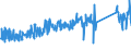 CN 85123090 /Exports /Unit = Prices (Euro/ton) /Partner: Denmark /Reporter: Eur27_2020 /85123090:Electrical Sound Signalling Equipment for Cycles or Motor Vehicles (Excl. Burglar Alarms for Motor Vehicles)