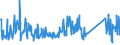 CN 85123090 /Exports /Unit = Prices (Euro/ton) /Partner: Luxembourg /Reporter: Eur27_2020 /85123090:Electrical Sound Signalling Equipment for Cycles or Motor Vehicles (Excl. Burglar Alarms for Motor Vehicles)