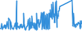 KN 85129090 /Exporte /Einheit = Preise (Euro/Tonne) /Partnerland: Aserbaidschan /Meldeland: Eur27_2020 /85129090:Teile von Elektrischen BeleuchtungsgerÃ¤ten, SignalgerÃ¤ten, Scheibenwischern, Scheibenentfrostern und Vorrichtungen Gegen das Beschlagen der Fensterscheiben, von der FÃ¼r Kraftfahrzeuge Verwendeten Art, A.n.g. (Ausg. von DiebstahlalarmgerÃ¤ten FÃ¼r Kraftfahrzeuge)