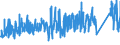 KN 85162999 /Exporte /Einheit = Preise (Euro/Bes. Maßeinheiten) /Partnerland: Daenemark /Meldeland: Eur27_2020 /85162999:GerÃ¤te zum Raum- Oder Bodenbeheizen Oder zu Ã¤hnl. Zwecken, Elektrisch, Ohne Eingebautem Ventilator (Ausg. Konvektoren Sowie Radiatoren mit FlÃ¼ssigkeitsumlauf)