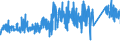 KN 85169000 /Exporte /Einheit = Preise (Euro/Tonne) /Partnerland: Portugal /Meldeland: Eur27_2020 /85169000:Teile von Elektrischen Warmwasserbereitern, RaumheizgerÃ¤ten, GerÃ¤ten zur Haarpflege Oder zum HÃ¤ndetrocknen, ElektrowÃ¤rmegerÃ¤ten FÃ¼r den Haushalt Sowie von Elektrischen HeizwiderstÃ¤nden, A.n.g.