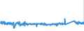 KN 85169000 /Exporte /Einheit = Preise (Euro/Tonne) /Partnerland: Spanien /Meldeland: Eur27_2020 /85169000:Teile von Elektrischen Warmwasserbereitern, RaumheizgerÃ¤ten, GerÃ¤ten zur Haarpflege Oder zum HÃ¤ndetrocknen, ElektrowÃ¤rmegerÃ¤ten FÃ¼r den Haushalt Sowie von Elektrischen HeizwiderstÃ¤nden, A.n.g.