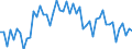 KN 85169000 /Exporte /Einheit = Preise (Euro/Tonne) /Partnerland: Ver.koenigreich(Ohne Nordirland) /Meldeland: Eur27_2020 /85169000:Teile von Elektrischen Warmwasserbereitern, RaumheizgerÃ¤ten, GerÃ¤ten zur Haarpflege Oder zum HÃ¤ndetrocknen, ElektrowÃ¤rmegerÃ¤ten FÃ¼r den Haushalt Sowie von Elektrischen HeizwiderstÃ¤nden, A.n.g.