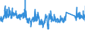 KN 85169000 /Exporte /Einheit = Preise (Euro/Tonne) /Partnerland: Belgien /Meldeland: Eur27_2020 /85169000:Teile von Elektrischen Warmwasserbereitern, RaumheizgerÃ¤ten, GerÃ¤ten zur Haarpflege Oder zum HÃ¤ndetrocknen, ElektrowÃ¤rmegerÃ¤ten FÃ¼r den Haushalt Sowie von Elektrischen HeizwiderstÃ¤nden, A.n.g.