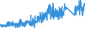 KN 85169000 /Exporte /Einheit = Preise (Euro/Tonne) /Partnerland: Norwegen /Meldeland: Eur27_2020 /85169000:Teile von Elektrischen Warmwasserbereitern, RaumheizgerÃ¤ten, GerÃ¤ten zur Haarpflege Oder zum HÃ¤ndetrocknen, ElektrowÃ¤rmegerÃ¤ten FÃ¼r den Haushalt Sowie von Elektrischen HeizwiderstÃ¤nden, A.n.g.