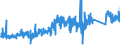 KN 85169000 /Exporte /Einheit = Preise (Euro/Tonne) /Partnerland: Schweden /Meldeland: Eur27_2020 /85169000:Teile von Elektrischen Warmwasserbereitern, RaumheizgerÃ¤ten, GerÃ¤ten zur Haarpflege Oder zum HÃ¤ndetrocknen, ElektrowÃ¤rmegerÃ¤ten FÃ¼r den Haushalt Sowie von Elektrischen HeizwiderstÃ¤nden, A.n.g.