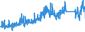KN 85169000 /Exporte /Einheit = Preise (Euro/Tonne) /Partnerland: Finnland /Meldeland: Eur27_2020 /85169000:Teile von Elektrischen Warmwasserbereitern, RaumheizgerÃ¤ten, GerÃ¤ten zur Haarpflege Oder zum HÃ¤ndetrocknen, ElektrowÃ¤rmegerÃ¤ten FÃ¼r den Haushalt Sowie von Elektrischen HeizwiderstÃ¤nden, A.n.g.