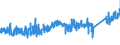KN 85169000 /Exporte /Einheit = Preise (Euro/Tonne) /Partnerland: Oesterreich /Meldeland: Eur27_2020 /85169000:Teile von Elektrischen Warmwasserbereitern, RaumheizgerÃ¤ten, GerÃ¤ten zur Haarpflege Oder zum HÃ¤ndetrocknen, ElektrowÃ¤rmegerÃ¤ten FÃ¼r den Haushalt Sowie von Elektrischen HeizwiderstÃ¤nden, A.n.g.