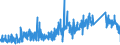 KN 85169000 /Exporte /Einheit = Preise (Euro/Tonne) /Partnerland: Estland /Meldeland: Eur27_2020 /85169000:Teile von Elektrischen Warmwasserbereitern, RaumheizgerÃ¤ten, GerÃ¤ten zur Haarpflege Oder zum HÃ¤ndetrocknen, ElektrowÃ¤rmegerÃ¤ten FÃ¼r den Haushalt Sowie von Elektrischen HeizwiderstÃ¤nden, A.n.g.