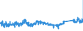 KN 85169000 /Exporte /Einheit = Preise (Euro/Tonne) /Partnerland: Polen /Meldeland: Eur27_2020 /85169000:Teile von Elektrischen Warmwasserbereitern, RaumheizgerÃ¤ten, GerÃ¤ten zur Haarpflege Oder zum HÃ¤ndetrocknen, ElektrowÃ¤rmegerÃ¤ten FÃ¼r den Haushalt Sowie von Elektrischen HeizwiderstÃ¤nden, A.n.g.