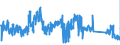 KN 85169000 /Exporte /Einheit = Preise (Euro/Tonne) /Partnerland: Tschechien /Meldeland: Eur27_2020 /85169000:Teile von Elektrischen Warmwasserbereitern, RaumheizgerÃ¤ten, GerÃ¤ten zur Haarpflege Oder zum HÃ¤ndetrocknen, ElektrowÃ¤rmegerÃ¤ten FÃ¼r den Haushalt Sowie von Elektrischen HeizwiderstÃ¤nden, A.n.g.