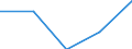 KN 85169000 /Exporte /Einheit = Preise (Euro/Tonne) /Partnerland: Tschechoslow /Meldeland: Eur27 /85169000:Teile von Elektrischen Warmwasserbereitern, RaumheizgerÃ¤ten, GerÃ¤ten zur Haarpflege Oder zum HÃ¤ndetrocknen, ElektrowÃ¤rmegerÃ¤ten FÃ¼r den Haushalt Sowie von Elektrischen HeizwiderstÃ¤nden, A.n.g.