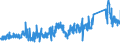 KN 85169000 /Exporte /Einheit = Preise (Euro/Tonne) /Partnerland: Slowakei /Meldeland: Eur27_2020 /85169000:Teile von Elektrischen Warmwasserbereitern, RaumheizgerÃ¤ten, GerÃ¤ten zur Haarpflege Oder zum HÃ¤ndetrocknen, ElektrowÃ¤rmegerÃ¤ten FÃ¼r den Haushalt Sowie von Elektrischen HeizwiderstÃ¤nden, A.n.g.