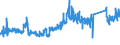 KN 85169000 /Exporte /Einheit = Preise (Euro/Tonne) /Partnerland: Slowenien /Meldeland: Eur27_2020 /85169000:Teile von Elektrischen Warmwasserbereitern, RaumheizgerÃ¤ten, GerÃ¤ten zur Haarpflege Oder zum HÃ¤ndetrocknen, ElektrowÃ¤rmegerÃ¤ten FÃ¼r den Haushalt Sowie von Elektrischen HeizwiderstÃ¤nden, A.n.g.
