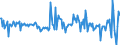 CN 85184080 /Exports /Unit = Prices (Euro/suppl. units) /Partner: United Kingdom /Reporter: European Union /85184080:Audio-frequency Electric Amplifiers (Excl. Telephonic or Measurement Amplifiers)