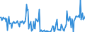 CN 85184080 /Exports /Unit = Prices (Euro/suppl. units) /Partner: Denmark /Reporter: European Union /85184080:Audio-frequency Electric Amplifiers (Excl. Telephonic or Measurement Amplifiers)