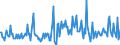 CN 85184080 /Exports /Unit = Prices (Euro/suppl. units) /Partner: Luxembourg /Reporter: European Union /85184080:Audio-frequency Electric Amplifiers (Excl. Telephonic or Measurement Amplifiers)