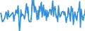 CN 85184080 /Exports /Unit = Prices (Euro/suppl. units) /Partner: Norway /Reporter: European Union /85184080:Audio-frequency Electric Amplifiers (Excl. Telephonic or Measurement Amplifiers)