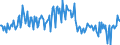 CN 85184080 /Exports /Unit = Prices (Euro/suppl. units) /Partner: Austria /Reporter: European Union /85184080:Audio-frequency Electric Amplifiers (Excl. Telephonic or Measurement Amplifiers)