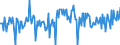 CN 85184080 /Exports /Unit = Prices (Euro/suppl. units) /Partner: Switzerland /Reporter: European Union /85184080:Audio-frequency Electric Amplifiers (Excl. Telephonic or Measurement Amplifiers)