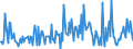 CN 85184080 /Exports /Unit = Prices (Euro/suppl. units) /Partner: Latvia /Reporter: European Union /85184080:Audio-frequency Electric Amplifiers (Excl. Telephonic or Measurement Amplifiers)