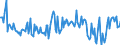 CN 85184080 /Exports /Unit = Prices (Euro/suppl. units) /Partner: Czech Rep. /Reporter: European Union /85184080:Audio-frequency Electric Amplifiers (Excl. Telephonic or Measurement Amplifiers)